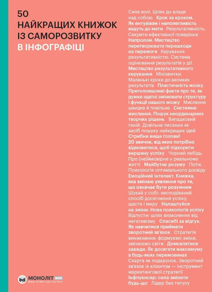 Книга 50 найкращих книжок із саморозвитку в інфографіці (українською). Автор - Ivi Green