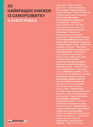 Книга 50 найкращих книжок із саморозвитку в інфографіці (українською). Автор - Ivi Green