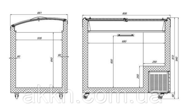 Фото схема Морозильный ларь со скошенным стеклом Juka M200S