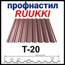 Профнастил T-20 | Ruukki | 0.45 мм | Rough matt |, фото 3