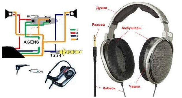 схема навушники