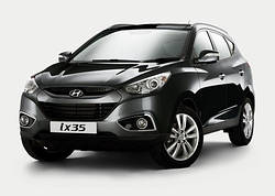 Обзор Hyundai IX35. Неожиданно интересное авто.