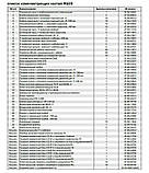 32-90-10136 Фланець пальника Giersch RG 20, фото 6