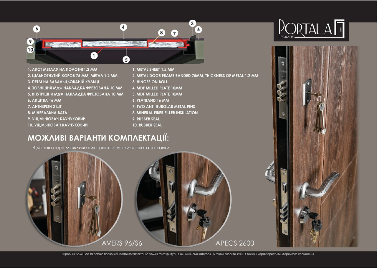 Входная дверь для квартиры "Портала" (серия Элегант NEW) модель Диагональ - фото 4 - id-p286939469