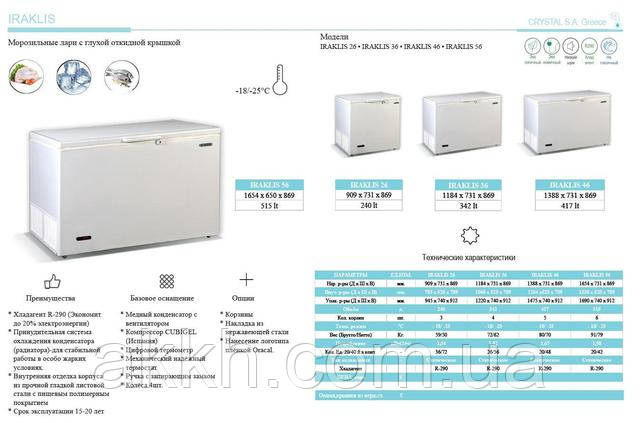 Фото технические характеристики Морозильный ларь Crystal Ираклис 36 