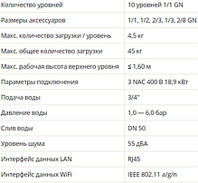 Пароконвектомат Rational iCombi Classic 10-1/1 E, фото 6