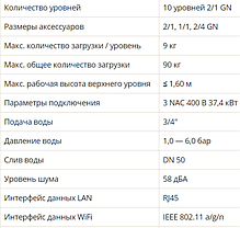 Пароконвектомат Rational iCombi Classic 10-2/1 E, фото 5