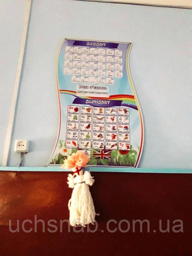 Стенд алфавіт