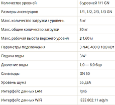 Пароконвектомат Rational iCombi Pro 6-1/1 E, фото 3