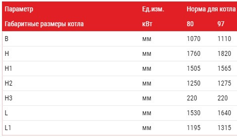 Габаритные размеры котел АЛЬТЕП TRIO 97 кВт Фото-2