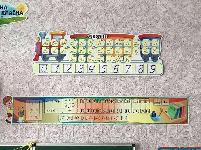 Стенд алфавіт для початкової школи нуш