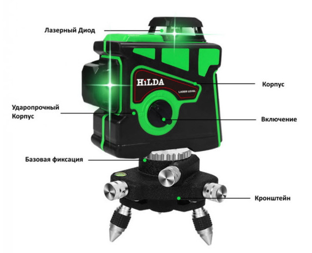 лазерний нівелір 3D Hilda