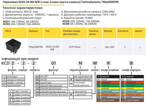 Перемикач KCD2-10-201 B/B 1 клавіша чорна кругла Ny95500799, фото 2
