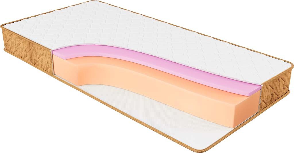 Ортопедичний матрац RELAX SOFT 80*190 див.