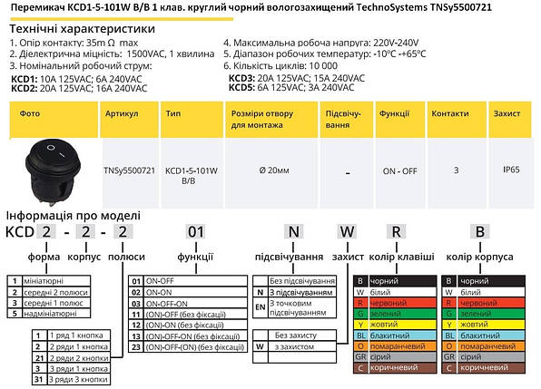 Перемикач KCD1-5-101W B/B 1 клавіша чорна кругла вологозахищена TNSy5500721, фото 2