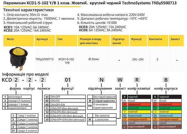 Перемикач KCD1-5-102 Y/B 1 кнопка жовта кругла TNSy5500713, фото 2