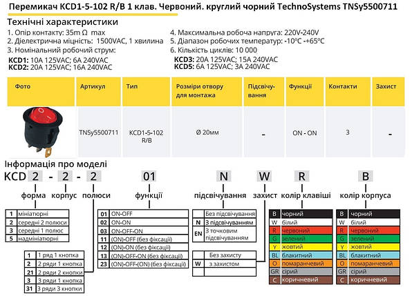 Перемикач KCD1-5-102 R/B 1 клавіша червона кругла TNSy5500711, фото 2