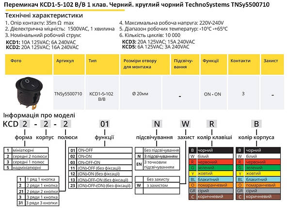 Перемикач KCD1-5-102 B/B 1 клавіша чорна кругла TNSy5500710, фото 2