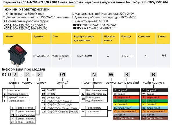 Перемикач KCD1-4-201WN R/B 220V 1 червона клавіша з підсвічуванням вологозахищена TNSy5500704, фото 2