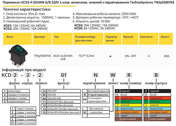 Перемикач KCD1-4-201WN G/B 220V 1 кнопка зелена з підсвічуванням вологозахищена TNSy5500703, фото 2