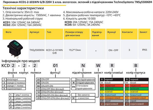 Перемикач KCD1-2-101WN G/B 220V 1 кнопка зелена з підсвічуванням вологозахищена TNSy5500694, фото 2