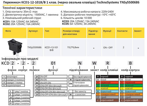 Перемикач KCD1-12-101 B/B 1 клавіша чорна овальна TNSy5500686, фото 2