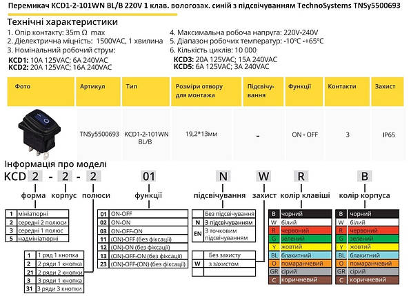 Перемикач KCD1-2-101WN BL/B 220V 1 кнопка синя з підсвічуванням вологозахищена TNSy5500693, фото 2