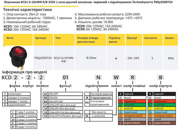 Перемикач KCD1-5-101WN R/B 220V 1 кл червона цілий вологозахищена з підсвічуванням TNSy5500724, фото 2