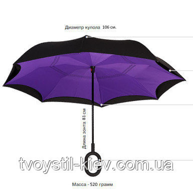 Зонт наоборот, зонт обратного сложения - фото 5 - id-p1247884214