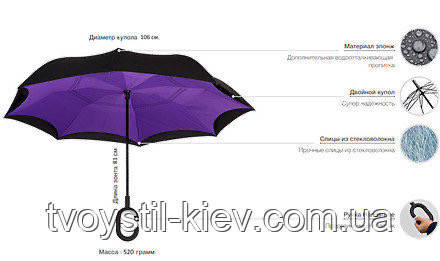 Зонт наоборот, зонт обратного сложения - фото 6 - id-p1247884214