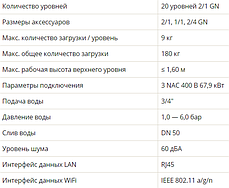 Пароконвектомат Rational iCombi Pro 20-2/1 E, фото 3