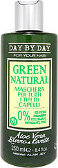 Маска для всіх типів волосся з алое віра і маслом каріте Alan Jey Green Natural Hair Mask