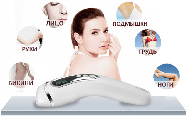 Професійний фотоепілятор