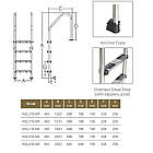 Драбина Emaux Standard NSL215-SR (2 ступ.) для басейну, фото 3