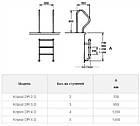 Драбина для басейну Kripsol роздільна 3 щаблі, фото 2