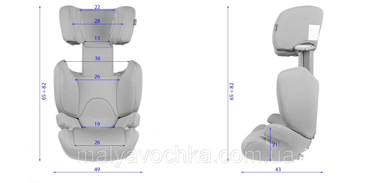 Cybex top solution 2