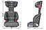 Автокрісло Britax-Romer Adventure, фото 3