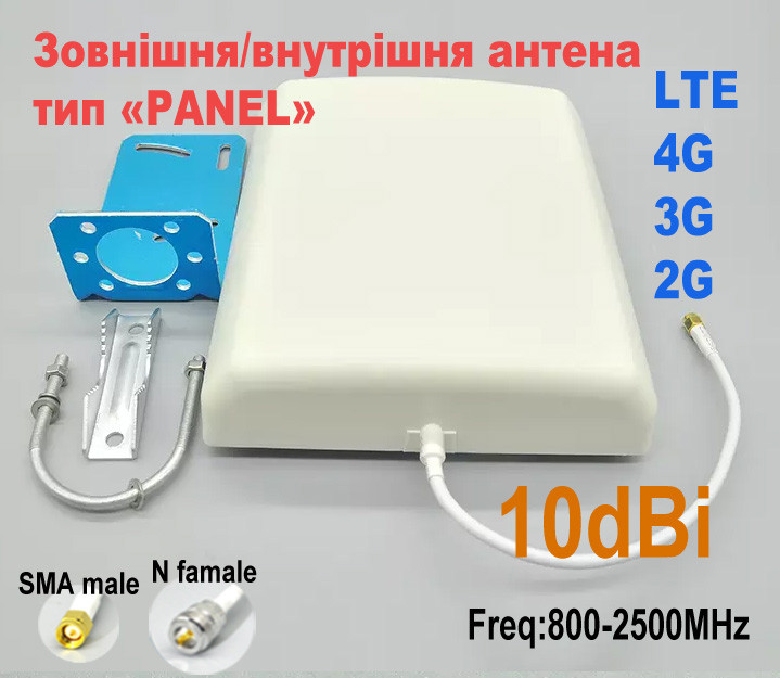 Внешняя панельная антенна, тип "Panel" (квадратная), 10 dBi, для ...