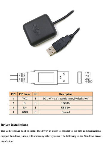 Купить N-82U USB приемник GPS GLONASS BEIDOU (чип UBLOX M8030-KT ...