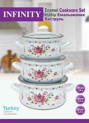 Набір емальованих каструль INFINITY ROSE 6 предметів, фото 3