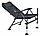 Коропове крісло Mivardi Chair Comfort Feeder M-CHCOMF, фото 3