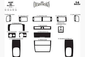Накладки на панель Audi A6 C5 2001-2004 Темне дерево Meric