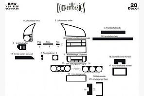 Накладки на панель BMW 3 серия E-36 1990-2000 SD/Coupe Темне дерево Meric