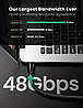 Кабель відео Ugreen HDMI 2.1 8K 3D 48Gbps HDR 3М Black (HD140), фото 4