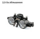 Освітлювач налобний Mamang JD-8802 LED, фото 10