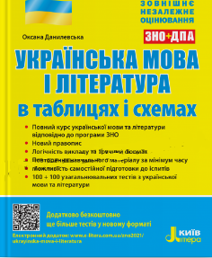 ЗНО Українська мова і література в таблицях і схемах