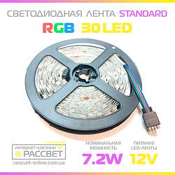 Світлодіодна стрічка RGB 30 діодів на метр без силікону