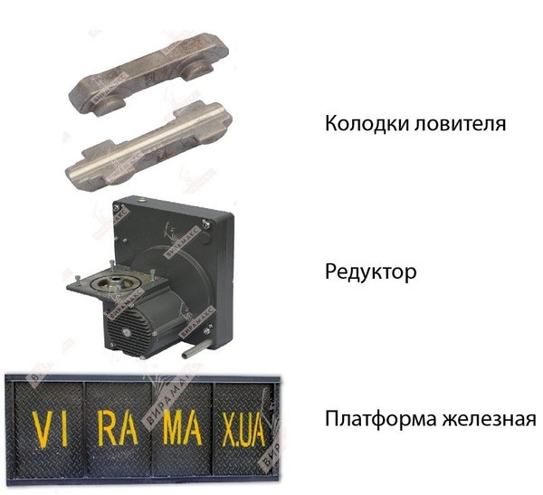 Монтаж і обслуговування будівельної люльки