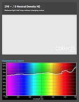 .15 Neutral Density