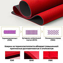 Килимок для йоги та фітнесу 183х61х0.6 см POWER SYSTEM YOGA MAT PREMIUM PS-4060 червоний, фото 3